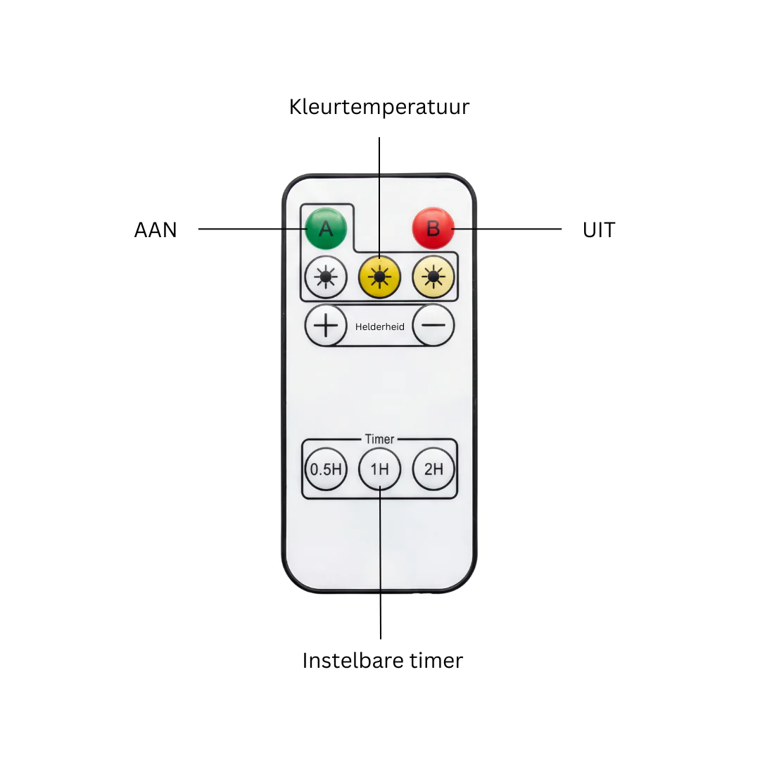 Miniatuur 7